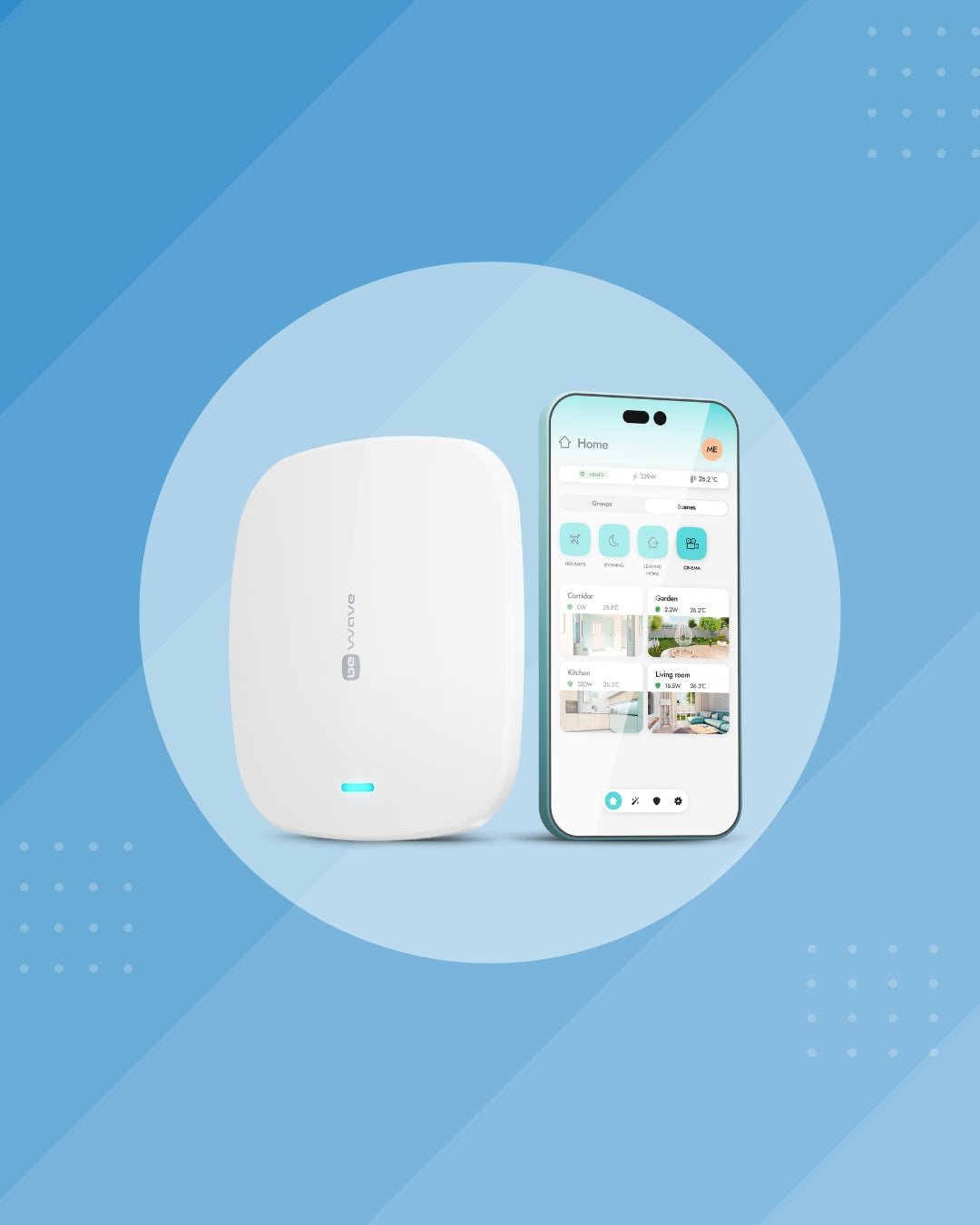 Be Wave - Apartment Package